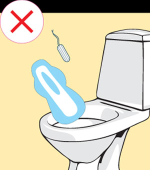 Disposing a sanitary pad